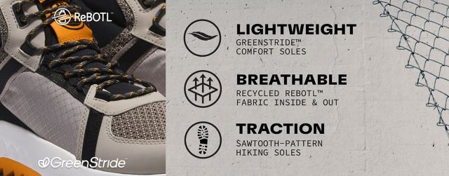 ReBOTL GreenStride Shoe with technical icons